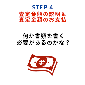 STEP4 査定金額の説明＆査定金額のお支払